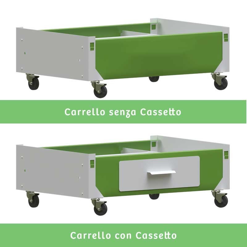 Carrello per Gabbia Cova "La Sessanta"
