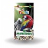 All Parrots Manitoba